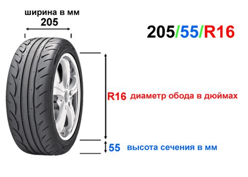 Сколько накачивать шины автомобиля r16